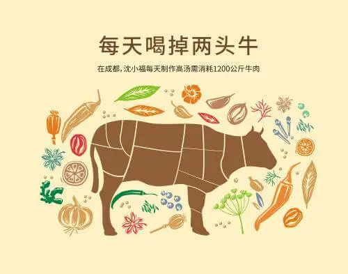 沈小福米线加盟条件 沈小福米线加盟条件
