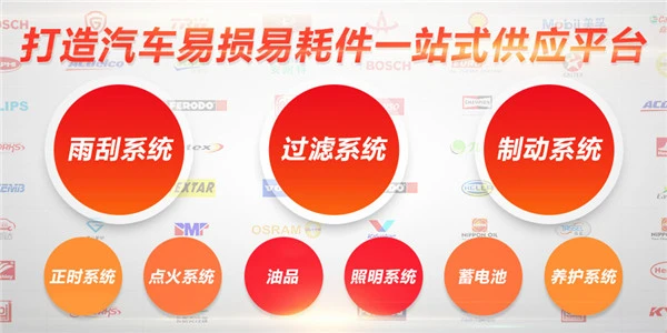 箭冠汽配加盟条件