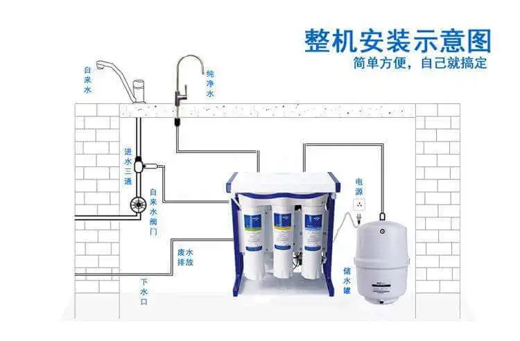 蓝飘尔净水器加盟流程 蓝飘尔净水器加盟流程