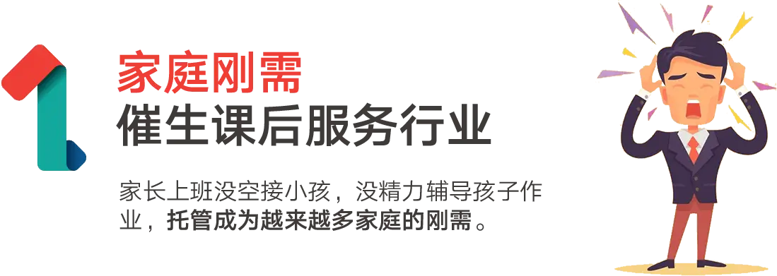 树人托管加盟 树人托管加盟