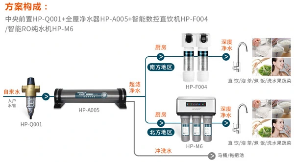 菲浦斯净水器加盟支持 菲浦斯净水器加盟支持