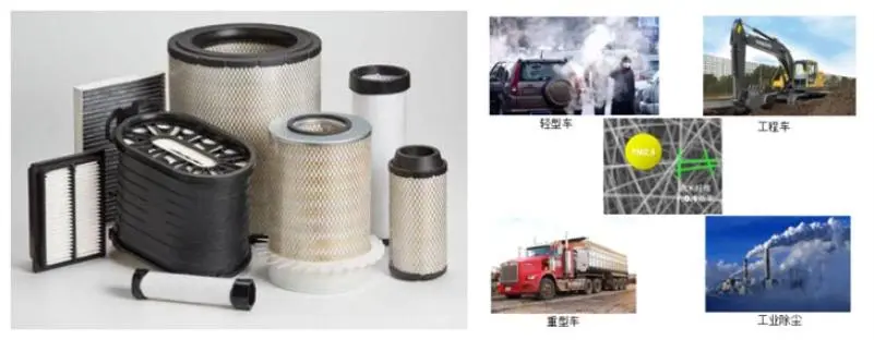 洁气纳米纤维空气滤清器加盟优势 洁气纳米纤维空气滤清器加盟优势